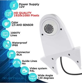 Resim Twogo PANELVAN ARAÇLARA ÖZEL TELESKOP TİP ARAÇ GERİ GÖRÜŞ TEPE KAMERASI 12 VOLT 