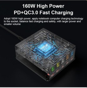 Resim 868h 160w Pd+qc3.0 5 Port + Kablosuz Şarj Bağlantı Noktalı Çok İşlevli Şarj Cihazı 