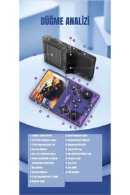 Resim Retro Arcade R40S Pro Arkos 2.0 +30.000 Oyunlu El Konsolu 256 GB 