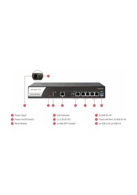 Resim Draytek Vigor 2962 Dual Wan Security Router/Vpn-Gateway 