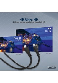 Resim Usb-c - Usb-c 2m, Usb 3.2 Gen1, 5g, 4k, 100w, Siyah 