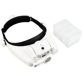 Resim Mg-820 Ledli Kafa Büyüteci Şapka Tip Büyüteç 