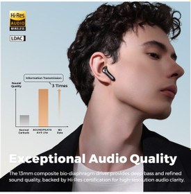 Resim Soundpeats Air 5 Lite Bluetooth 5.4 Kulak İçi Kulaklık 