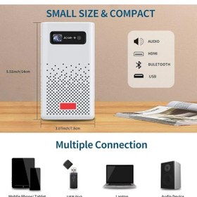Resim idragon İ-Dragon DR-1000 Beyaz Çantalı Projeksiyon 