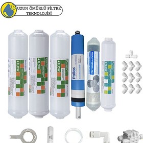 Resim Pemax Water Solutions Purefer Kapalı Kasa Su Arıtma Cihazlarına Sertifikalı 6'lı Pallas Mebran Şeffaf 4'lü Mineral 