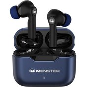 Resim Monster Xkt02 Bluetooth Spor Kulaklık - Kablosuz, Stereo Ses, Düşük Gecikme, Koşu İçin, Beyaz Mavi 