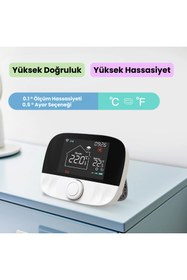 Resim Novato Wifi Kablosuz Akıllı Oda Termostatı T9W ( Tuya - Smart Life Uyumlu) 