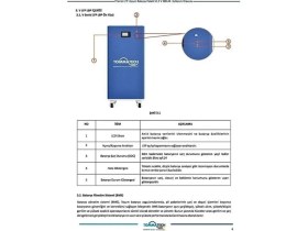 Resim Tommatech 51.2V 280 Ah Lfp Lityum Batarya 