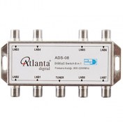 Resim Atlanta 1x8 Diseqc Switch 