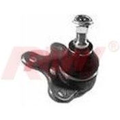 Resim RIW VW1028 Rotil Sağ Polo 1.4 1.6 1.7Sdı 1.9D 94-01 -Lupo 98-05 -Arosa 97-04 