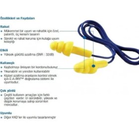 Resim MCM Group Ipli Kulak Tıkacı 