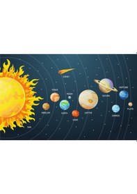 Resim Güneş Sistemi Statik Kağıt Tahta 