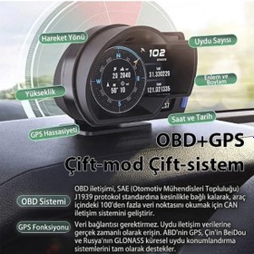 Resim Renault Clio Megane Symbol Taliant İçin Odb Digital Ekran Hayalet Göstergesi Hız Basınç Yağ Durumu Arıza Gösterme 