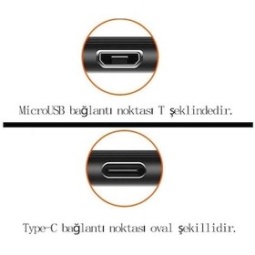 Resim Gebibd 70mai Type-c Park Takip Kablosu M310/m500/m800/a810/a510/a510lite/x800 Uyumlu 