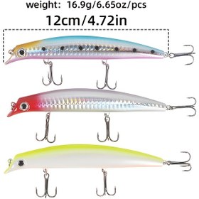 Resim 2 adet Keskin Ağız Dalga Yürüyen Balık Yemi - Denizde Yüzen Yem, Balıkçılık Malzemeleri için Üst Su Yapay Sert Yem, 125mm 16g, ABS, Çok Renkli Kalem Tasarımı ile Metal saç tokası, Bass ve Avlayan Balıklar için İdeal, Balıkçılık Yem | Canlı Yem | Dayanıklı Balıkçılık Ekipmanı, Balıkçılık Malzemeleri 