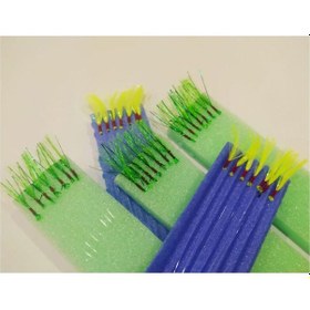 Resim Aldos Çapari 7 Iğneli 5 Adet Çapari Istavrit Çaparisi 