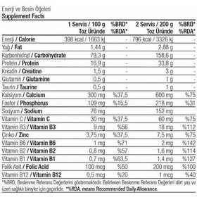 Resim West Nutrition Mass Gainer Karbonhidrat Tozu 6000 Gr - 60 Servis + Hediye 