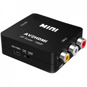 Resim Sunline 170606 Mini AV-HDMI Dönüştürücü Sunline