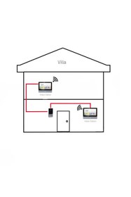 Resim Hikvision Villa Tipi Ip Görüntülü Diafon Kapı Seti ( Dış Zil Butonu+ 2 Adet 7 İnç İç Ortam Dokunmatik Ekran ) 