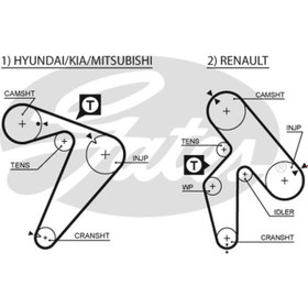 Resim AVDANOTO EKSANTRIK KAYISI (163x254) RENAULT H100 YM (GD163H9 5P254II) CT921 EKSANTRIK KAYISI (163x254) RENAULT H100 YM (GD163H9 5P254II) CT921