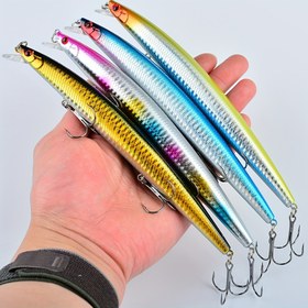 Resim 2 Adet Minnow Balıkçılık Yemleri - 3D Gözler Wobbler Crankbait Sert Yem, | 17.98cm 24g | Canlı Karışık 10 Renklerde Üçlü Kanca ile Turna, Sazan, Alabalık için Spor Balıkçılık Ekipmanı | Gerçekçi Balık Yemleri | Üçlü Kancalı Yemler 