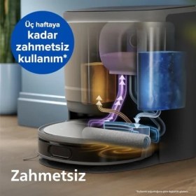 Resim 9000 Serisi Süpürge, Islak ve Kuru Temizlik, Bakterilere Karşı%99.9 Etkili, Yüksek Emiş Gücü, Uygulaması ile Uzaktan Kontrol, XU9100/10 