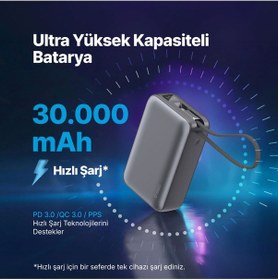 Resim Ttec Recharger Ultra LCD 30.000 mAh PD 65W USB-C Dahili Kablolu Taşınabilir Hızlı Şarj Aleti/Powerbank 