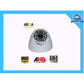 Resim 1.3 Mp 3.6 Mm Lens Ahd İç Mekan Dome Kamera 