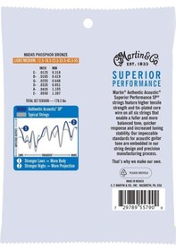 Resim Martin Co Ma545 Sp Phosphor Bronze Akustik Gitar Telleri Light Medium 12.5-55 