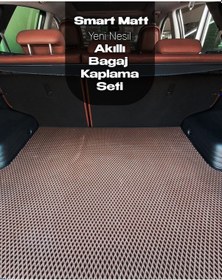 Resim Volkswagen Passat B8 2015-2025 Variant Uyumlu Yeni Nesil Akıllı Bagaj 