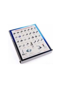 Resim Tokıa Ev Tipi Aile Dikiş Makinası 32 Parça Ayak Seti Singer 