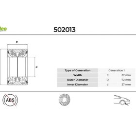 Resim On Teker Rulmanı R21 R19 Megane Clıo Kangoo Doblo Albea Logan 37x72x37 Abs Sız 7701205779 51754191 7703090353 