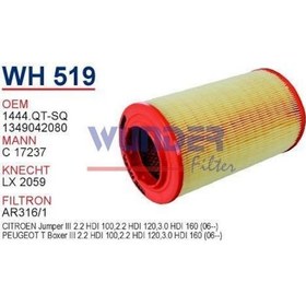 Resim Cıtroen Jumper Iıı 06- Y.m 