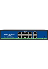 Resim 8 Port Poe Switch 2 Port Uplink Gigabit 