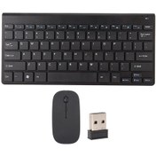 Resim Kablosuz Klavye Ve Fare, Usb Bilgisayar Klavyesi, Latelik İnce Seti Yok, Led Göstergesi Diğer 