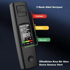 Resim Hymark Taşınabilir Alkol Ölçüm Test Cihazı Trafik Alkol Tester Yüksek Hassasiyet Hızlı Tepki Şarjlı Dahili Pil 