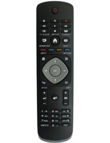 Resim Phılıps Smart Led Uyumlu Home Tuşlu Uzaktan Kumanda 