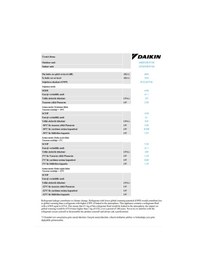 Resim Daikin Siesta Sensira ATXF25E 9000 BTU Inverter Klima 