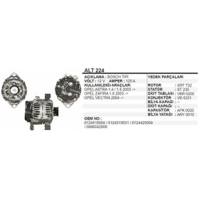Resim Alternator 12V 120A Vectra C Astra Zafira 1.4 1.6 504625089 