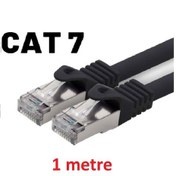 Resim Cat7 Kablo Ethernet Network Lan Ağ Kablosu 1 Metre 