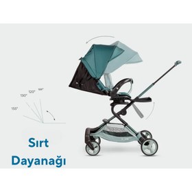 Resim Micro Baby Cruiser Bebek Arabası 360 Matcha 