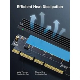 Resim Mena Rise Pcıe 4.0 X4 X8 X16 Uyumlu 64GBPS Nvme M.2 SSD Dönüştürücü Adaptör 