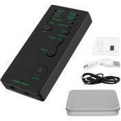 Resim Crackedice Ses Değiştirici 7 Farklı Sesi Bilgisayar İçin Değiştiren Cihaz 