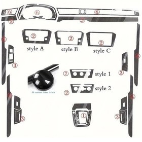 Resim Hightower 2017-2020 Vw Passat B8 İç 3d/5d Karbon Fiber Kapı Dekorasyon Şeridi Siyah 