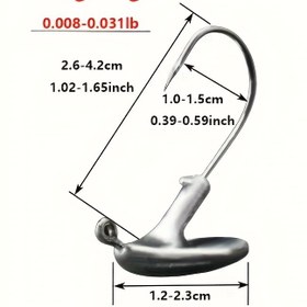 Resim 10 adet Ağır Hizmet Balıkçılık saç tokası - Anti-Tip, Büyük Gözler, Bass, Pike, Catfish, Trout, Perch için - Tatlı Su ve Tuzlu Su Balıkçılığı - Güvenli Yem Bağlama için Dayanıklı Yapı - Profesyonel ve Amatör Balıkçılar için İdeal, Balıkçı Temel Gereksinimleri, Sağlam saç tokası Tasarımı, Yüksek Kaliteli Metal, Açık Hava Sporcuları, Balıkçılık Ağırlığı, Balıkçılık Kurşunu, Kurşun Balıkçılığı, Balıkçılık saç tokası, Balıkçılık Ekipmanları ve Malzemeleri, Karp Balıkçılığı, Balıkçılık Tüm Ürünleri 