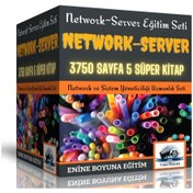 Resim Network-server Eğitim Seti 