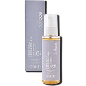 Resim 6 SPF Bronzlaştırıcı Yağ – Nemlendirici & Işıltı Veren Formül 