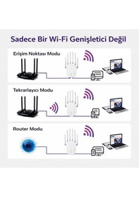 Resim 1200 Mbps Sinyal Güçlendirici Wifi Repeater 