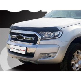 Resim Er Kaput Koruyucu 2016 Ve Sonrası 