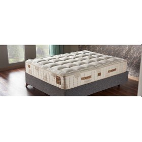 Resim Nivabaza Çift Kişilik Baza Başlık Yatak Calmente 